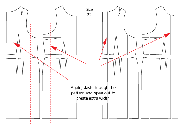 Diagram How to Alter a sewing pattern with the slash and spread method